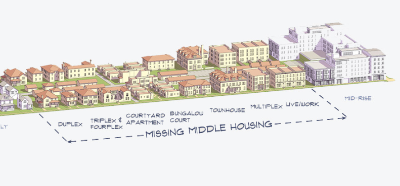 Missing middle housing by Parolek Opticos