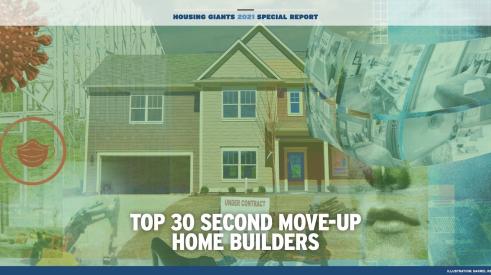 2021 Housing Giants biggest second move-up builders