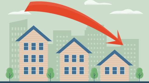 Falling red arrow above three houses declining in size