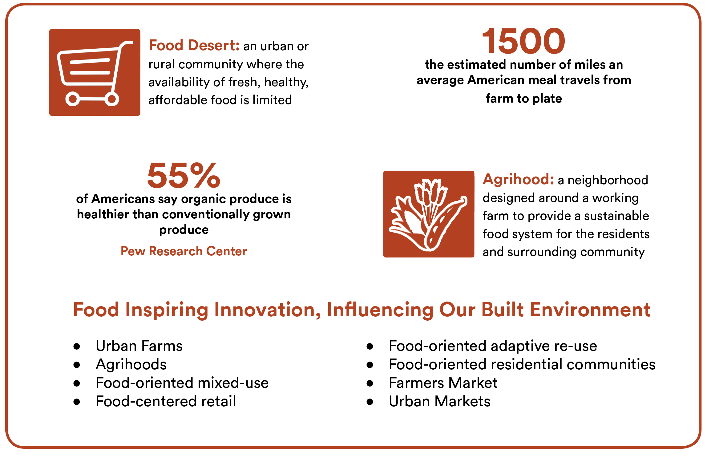 Infographic showing how locally grown food can inspire communities