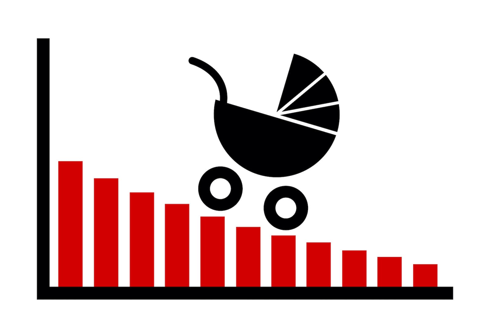 Graphic of baby stroller on a downhill bar chart