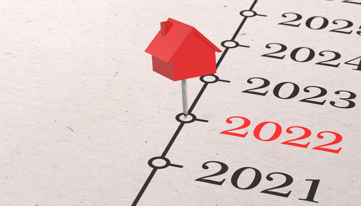 Housing market timeline with red house pin on year 2022
