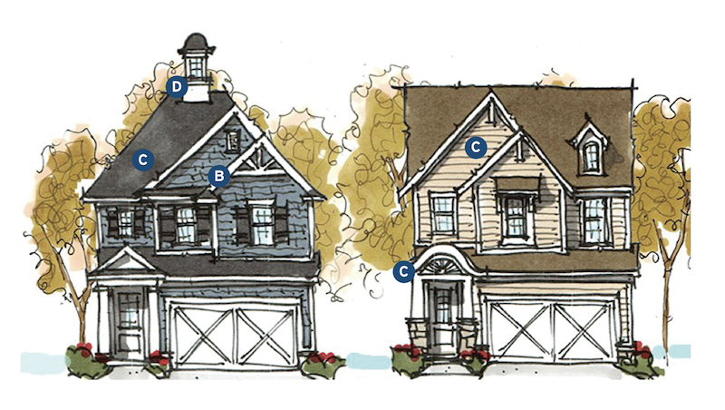 Catie home design front elevations 2