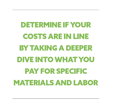 determine if your costs are in line 