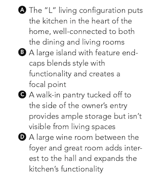 house review kitchen design DTJ Design plan key