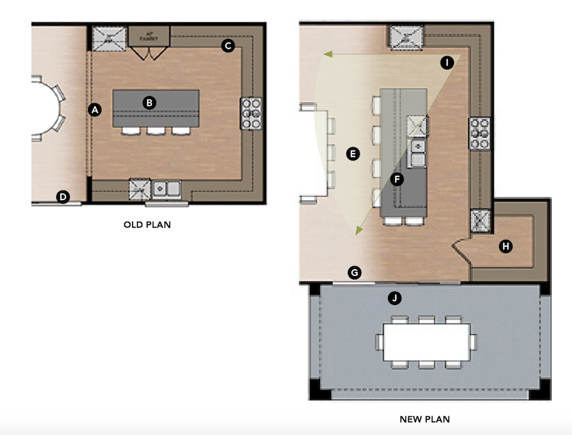 house review kitchen plan designed by Kevin L. Crook architect