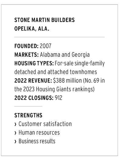 About 2024 NHQA Bronze award winner Stone Martin Builders