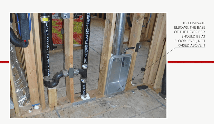 Preventing fires in dryer vents by installing a dryer box