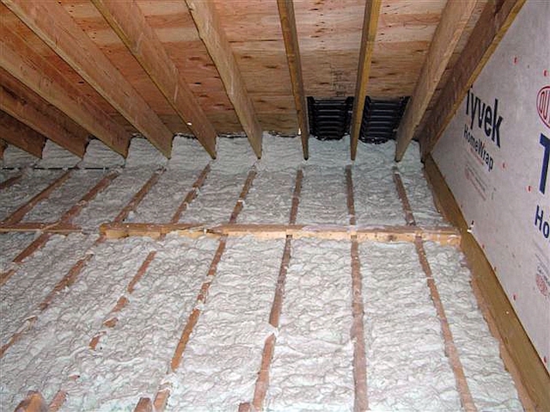 Proper attic insulation