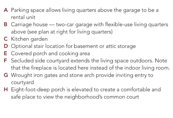 Detached garage with flex living plan key
