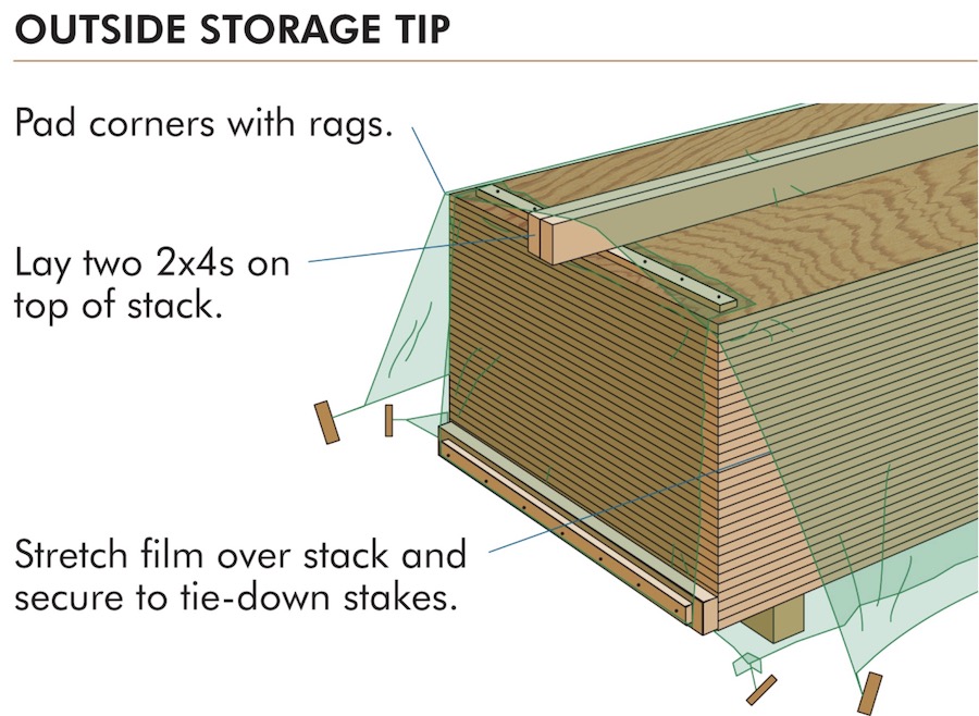 How to store structural wood panels