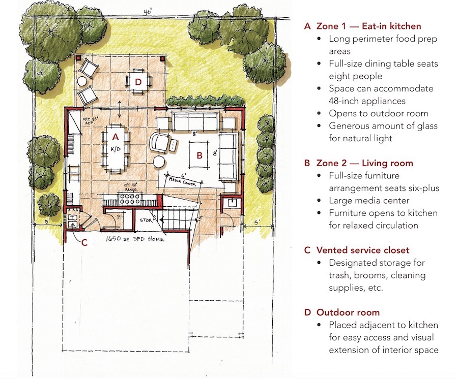 Floor plan for the one-and-one great room scheme by Danielian Associates