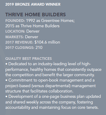 Thrive_Home_Builders_Fact_Box