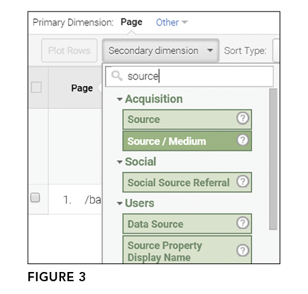 Fig 3_ Google Analytics as a tool for sales