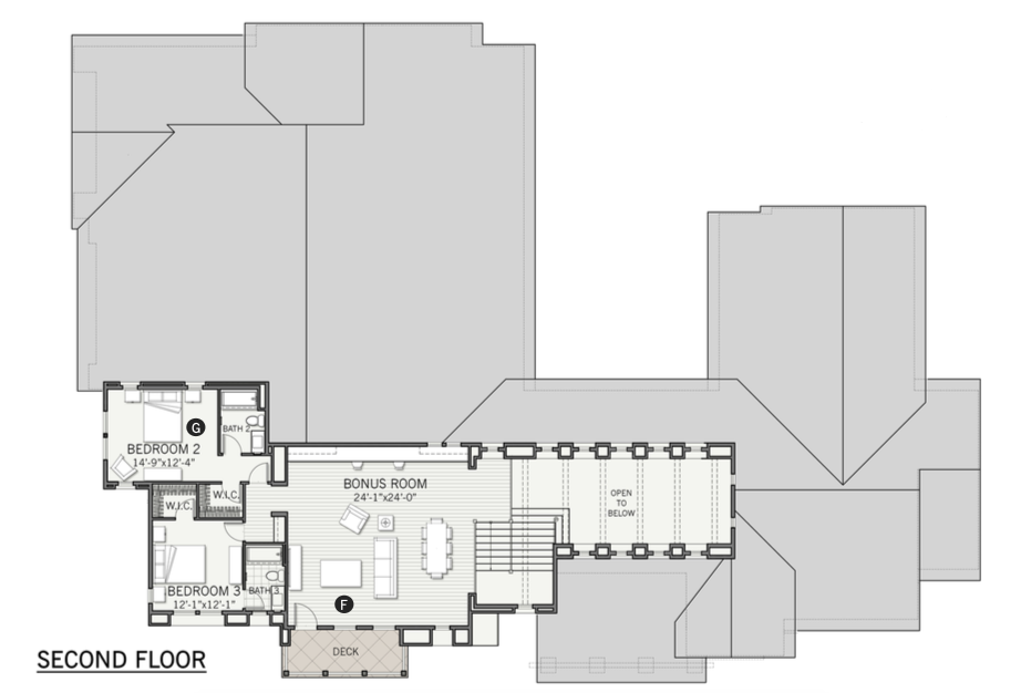 House Review_Dahlin_Artesian Estates_Second floor plan.png