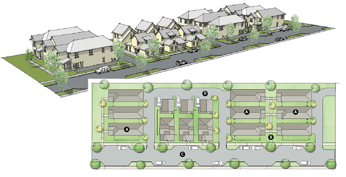 Garnett starter homes development drawing