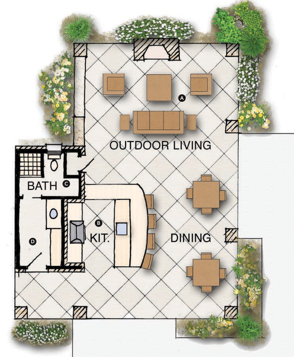 House Review Outdoor Living Spaces Pro Builder
