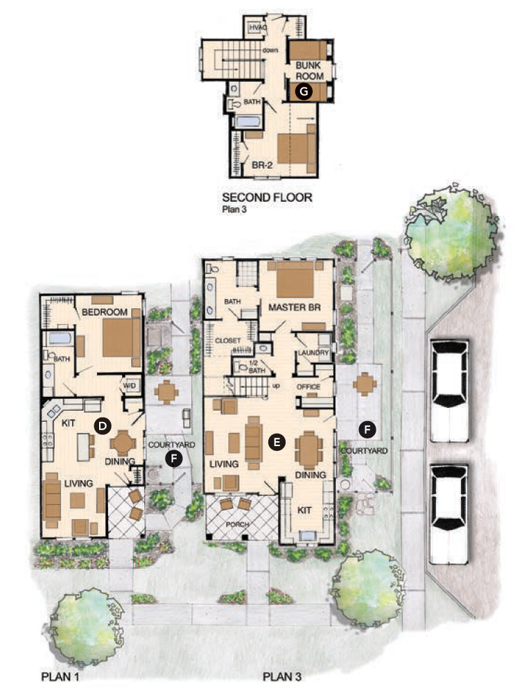 THE COTTAGES AT CARDINAL WOODS,  	PLAN 1