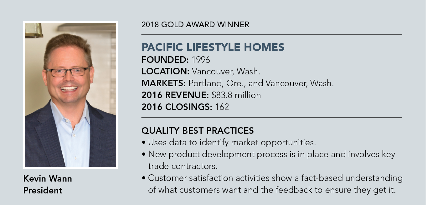 Pacific Lifestyle Homes fact box