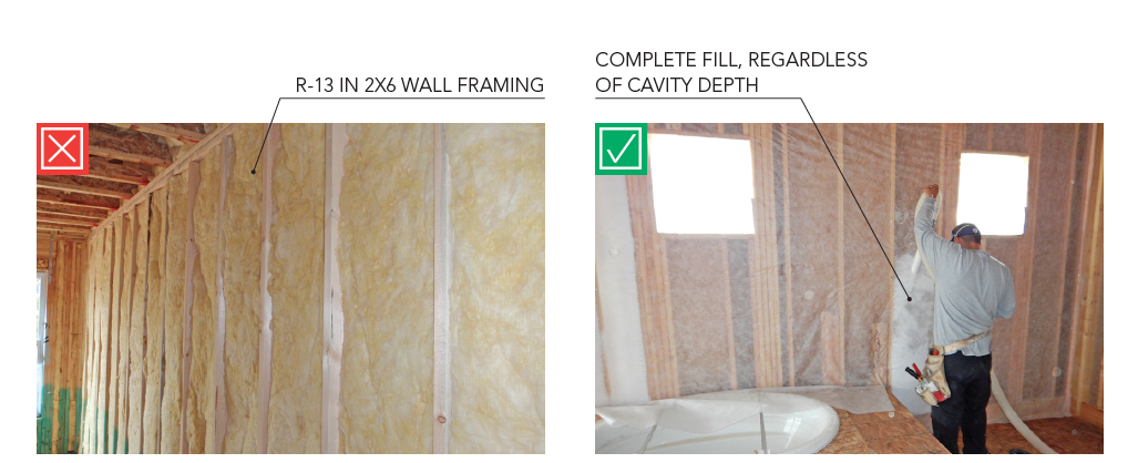 Inadequate v. adequate insulation, interior wall cavity