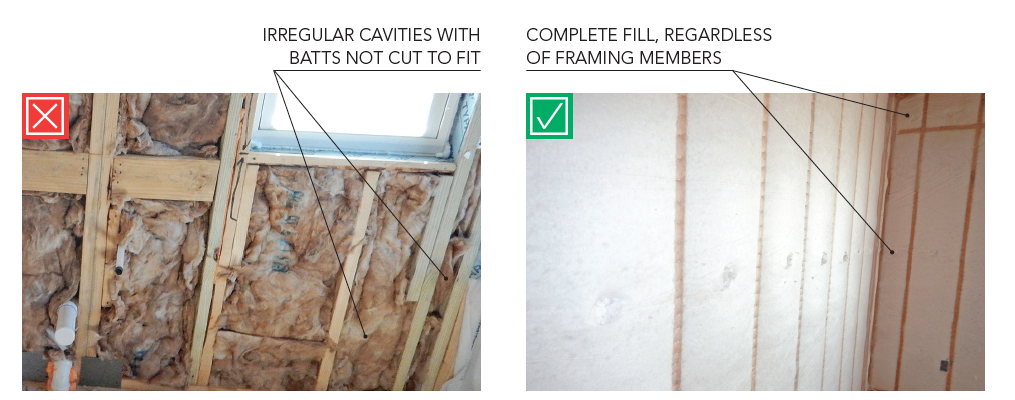 Odd-sized cavities, improperly and properly filled with insulation