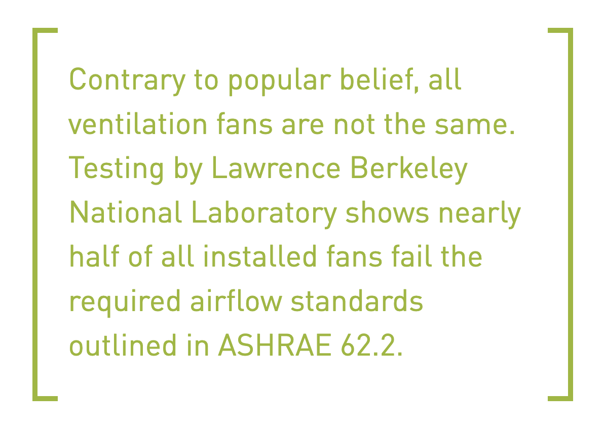 Lawrence Berkeley Lab testing ventilation fans