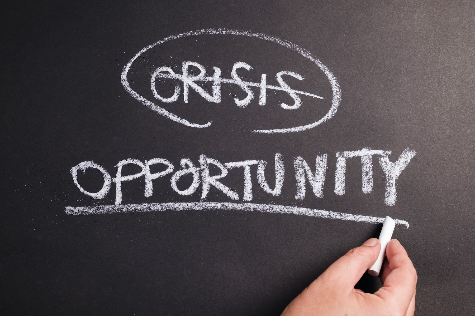 Chalk board with crisis and opportunity written on it