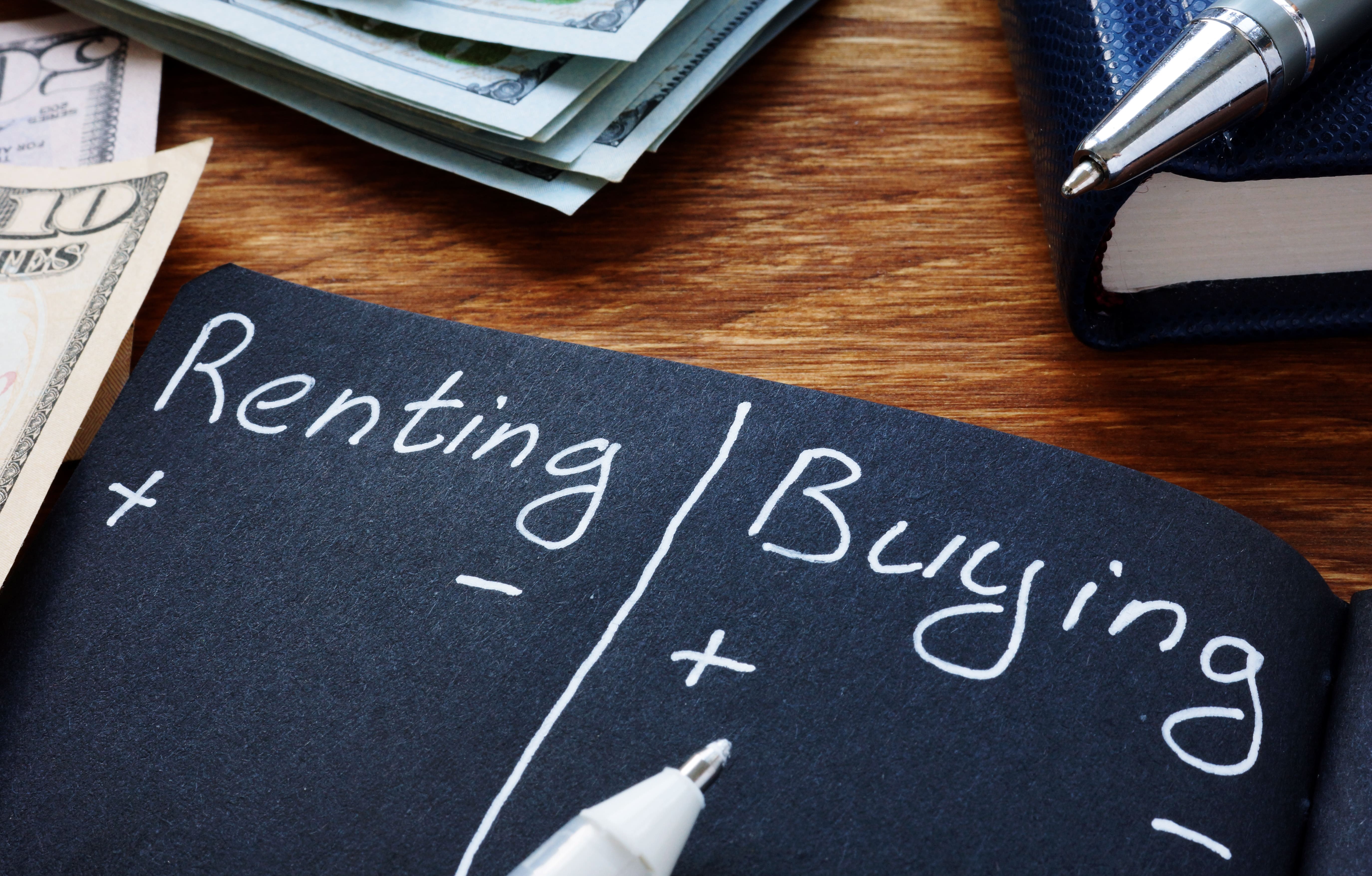 renting vs. buying pros and cons