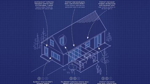 3 Ways To Value Engineer Your Homes To Achieve Maximize Impact Infographic courtesy Jeld-Wen