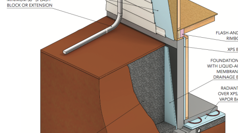 Construction details for a dry basement