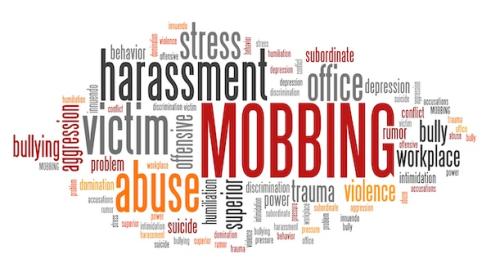 Harassment word cloud
