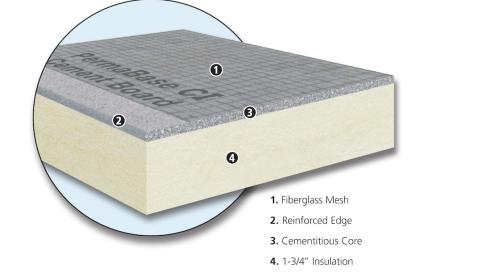 Permabase CI Insulated Cement Board from National Gypsum is a composite cement board with rigid insulation that serves as an ideal substrate for exterior finishes, the company says. It is mold-resistant, exceeds energy code requirements in all U.S. climate zones with an R-Value of R-10, and is Greenguard Gold-certified. Designed to be lighter weight than using a separate cement board and insulation products, the manufacturer also claims that using the board reduces total installed costs by between 20 and 25
