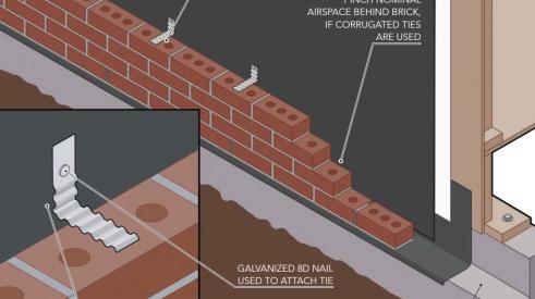 Cut-away diagram of brick wall and brick ties