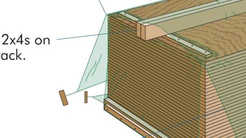 How to store wood structural panels