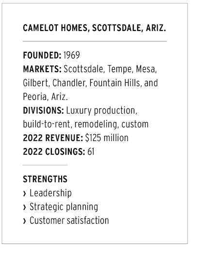 2024 NHQA winner Camelot Homes company details