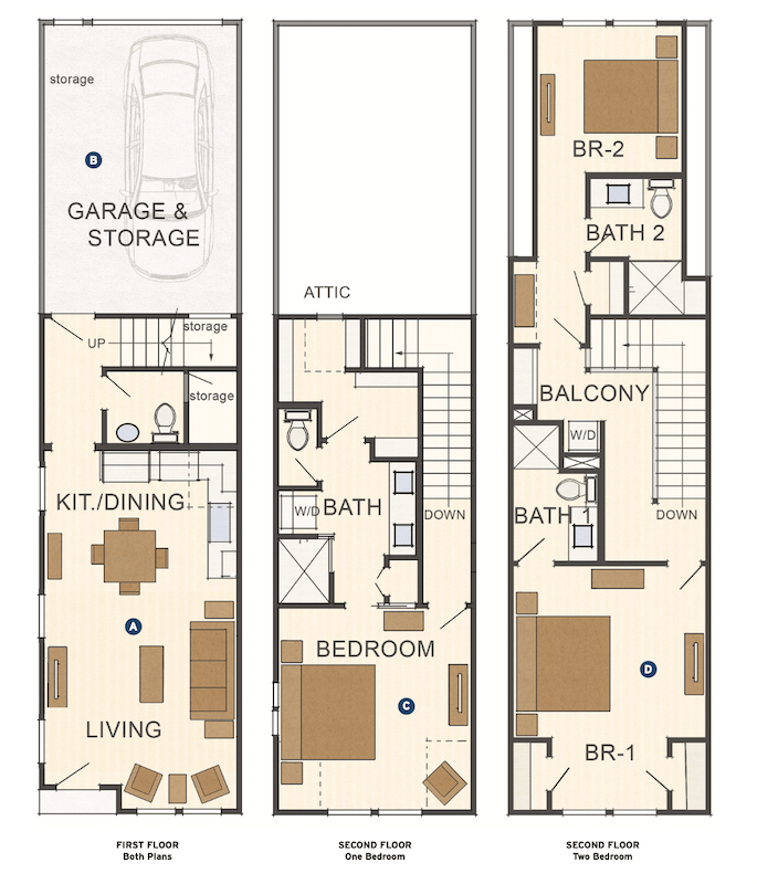 Larry Garnett design for single family homes, Cottages at Stockton, Plan 1, floor plans