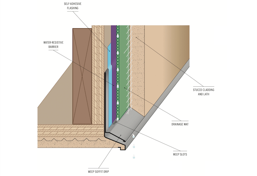 Stucco overhang detail with weep holes to shed water