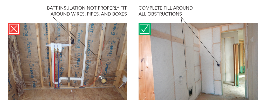 Improper versus proper insulation fill around pipes, wires, electrical